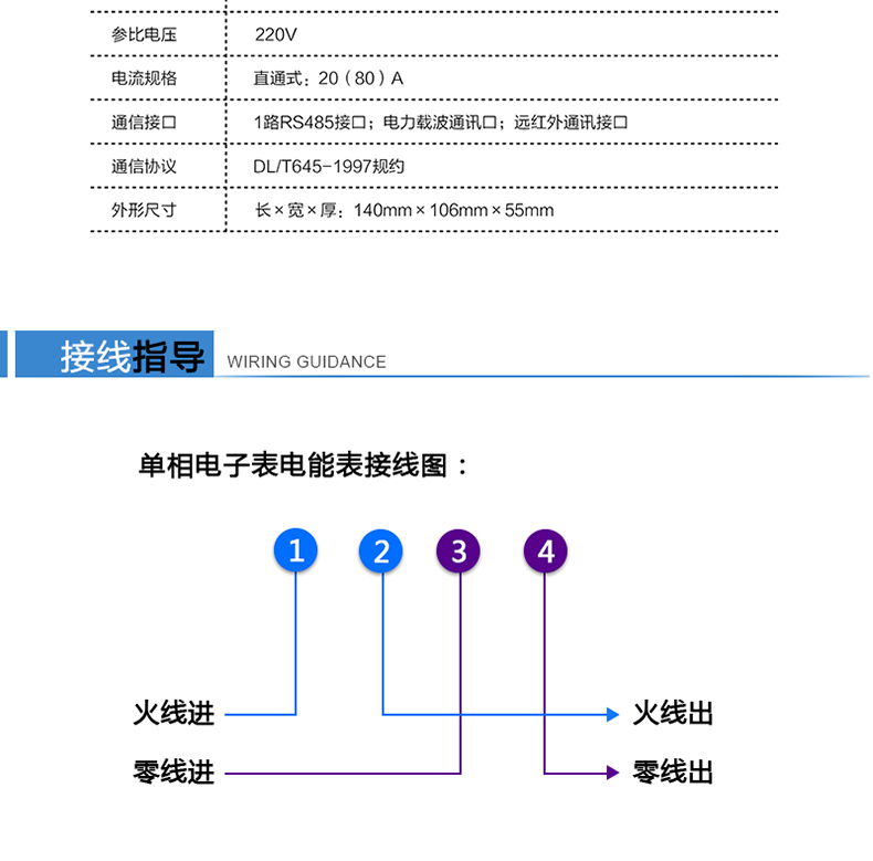 林洋DDSI71单相电能表产品参数