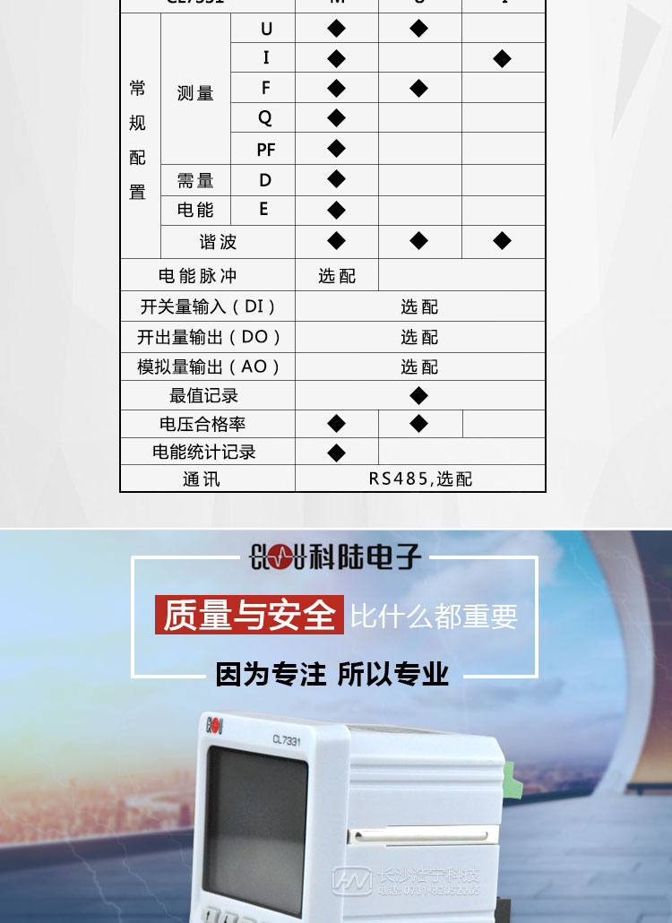 深圳科陆CL7331M三相数智电力仪表产品概述
深 圳科陆CL7331M三相数智电力仪表是一种96×96的嵌入式安装的塑壳仪表，具有精确电量测量、电能计量、谐波、可编程越限报警、最值 记录、电能统计、通讯等功能;配有丰富的输入输出接口，可用于现场设备的状态监测与控制，为电力应用专家提供量测支持，为SCADA和智能电网提供数据基 础，为能效管理、能源管理提供决策依据。
采用大屏幕液晶显示，以高可靠的工业标准设计而成，采用多种隔离和抗干扰措施，能够在高干扰电力系统环境可靠运行。