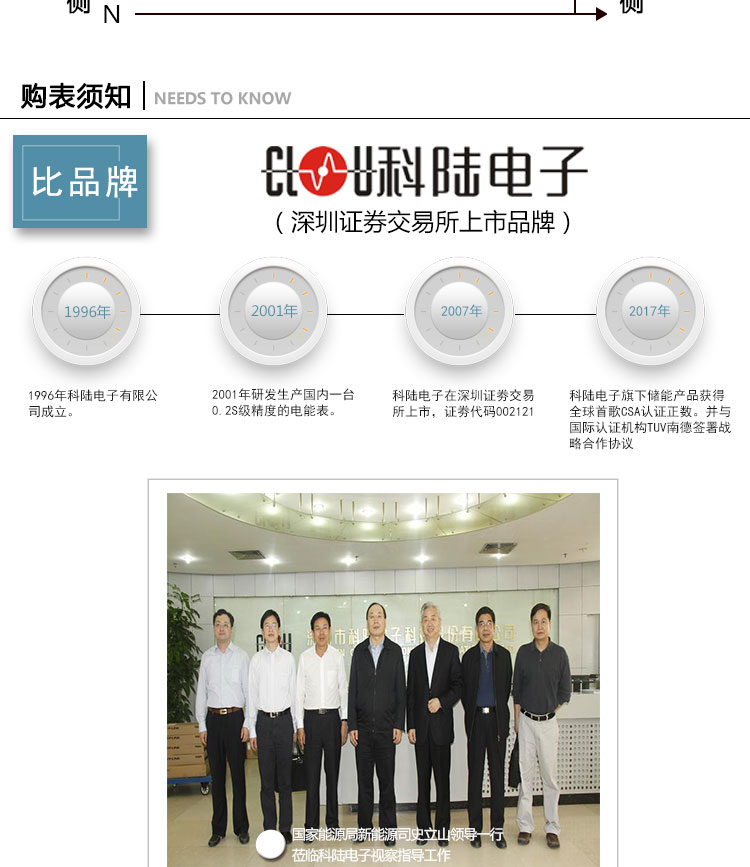 企业历程