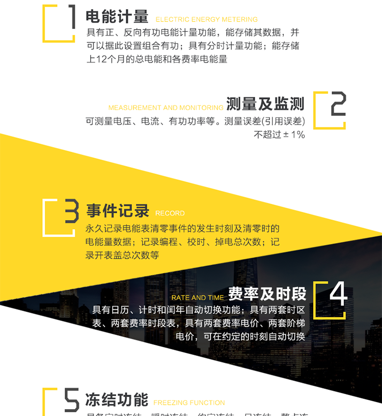 基本功能
　　1、电能计量
　　a)具有正、反向有功电能计量功能，能存储其数据，并可以据此设置组合有功。
　　b)具有分时计量功能，有功电能量按相应的时段分别累计、存储总、尖、峰、平、谷电能量。
　　c)能存储上12个月的总电能和各费率电能量;数据存储分界时刻为月末24时，或在每月1号至28号内的整点时刻。
　　2、本地费控
　　本地费控电能表支持CPU卡、射频卡等固态介质进行充值及参数设置，同时也支持通过虚拟介质远程实现充值、参数设置及控制功能，即本地费控电能表具有本地付费与远程付费两种付费方式，其费控功能都是在智能电能表内部实现。
　　3、测量及监测
　　可测量电压、电流(包括零线电流)、有功功率、功率因数等。测量误差(引用误差)不超过±1%。