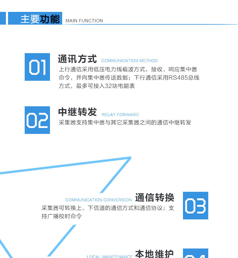技术参数
工作电源	220V±20%
频率范围	50Hz±6%
功率消耗	非通信状态下：有功功率≤3W 视在功率≤5VA
正常工作温度	-25℃~55℃
极限工作温度	-40℃~75℃
存储和运输温度	-40℃~75℃
存储和工作湿度	≤95%
电磁兼容	静电放电 8kV
	快速群脉冲 &nbsp; 电源回路 4KV/信号回路 1KV
	浪涌 4kV(共模) 2kV（差模）
外形尺寸	160mm（长）×112mm（宽）×71mm（厚）