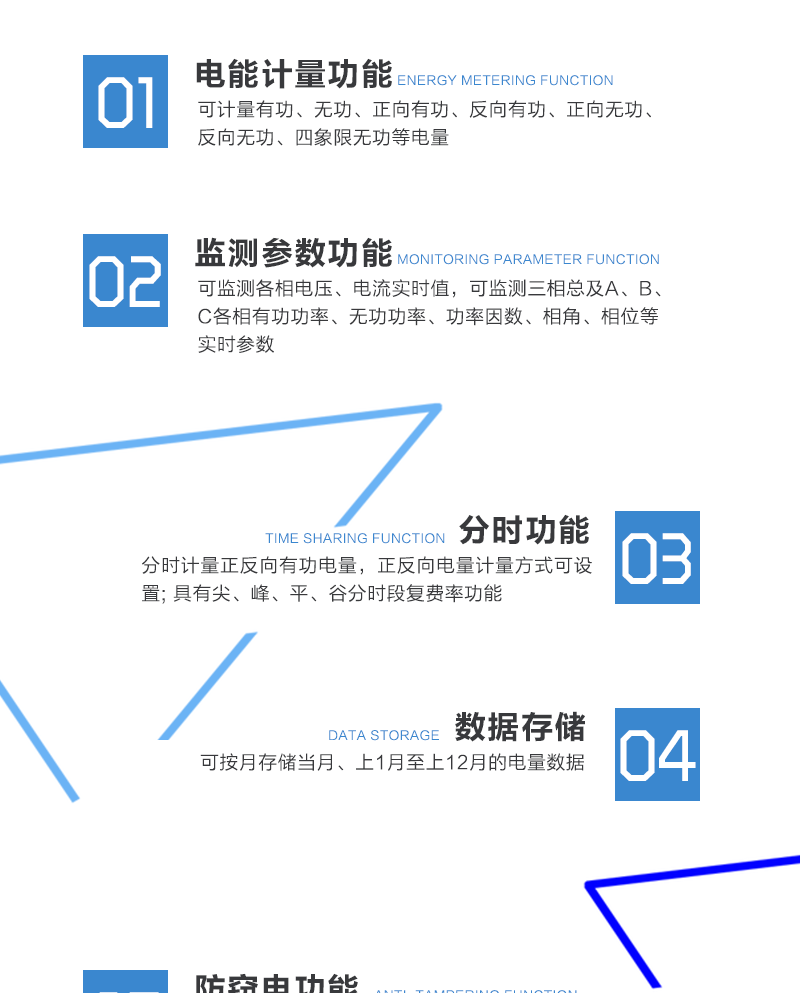 技术参数
标准参比电压（V）：3×100， 3×220/380
标准电流（A）：3×1.5，   3×5，3×10，3×15，3×20，3×30
最大电流（A）：不大于100，且不大于标准电流的10倍
标准参比频率（Hz）：50