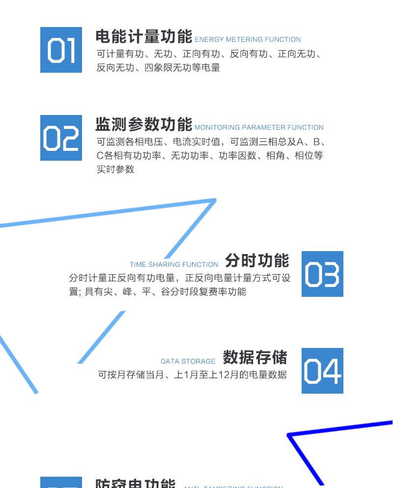 技术参数
标准参比电压（V）：3×100， 3×220/380
标准电流（A）：3×1.5，   3×5，3×10，3×15，3×20，3×30
最大电流（A）：不大于100，且不大于标准电流的10倍
标准参比频率（Hz）：50
