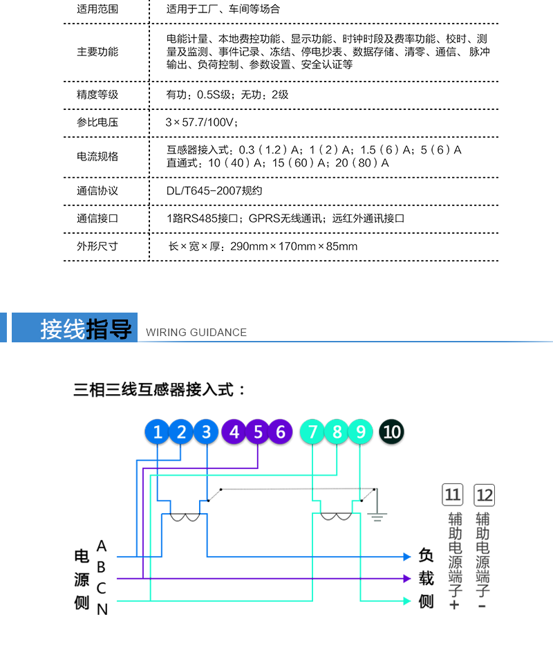 防窃电功能
　　① 开盖记录功能，防止非法更改电路。
　　② 开接线盖功能，防止非法更改电表接线。
　　③ 电压合格率、失压记录功能，防止用户非法取掉或截断电压接线，如已发生，可通过记录的时间核算所损失的电量，为追补电量提供依据。
　　④ 失流、断相记录功能，防止用户非法短接电流接线，如已发生，可通过记录的时间核算所损失的电量，为追补电量提供依据。
　　⑤ 电流不平衡记录：可警惕用户在电表接线的前端截取电量。
　　⑥ 掉电记录功能，防止用户非法取下电表的工作电源，如已发生，可通过记录的时间核算所损失的电量，为追补电量提供依据。
　　⑦ 反向电量计入正向电量，用户如将电流线接反，电表照样正向走字，不具有窃电作用。
　　⑧ 逆相序报警，用户非法接线，电表会报警，除非把线接正确，否则一直报警。
　　⑨ 监测电表运行状态，实时主动上报窃电、非法操作和故障报警信息。
　　以上情况如发出，电表会出现报警标志，如安装抄表系统与电表相联，抄表系统会马上出现报警。
　　费控功能
　　采用RS-485和无线模块进行数据通信，带IC卡口，支持本地通信拉合闸。