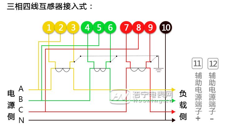 三相四线电表怎么接零线