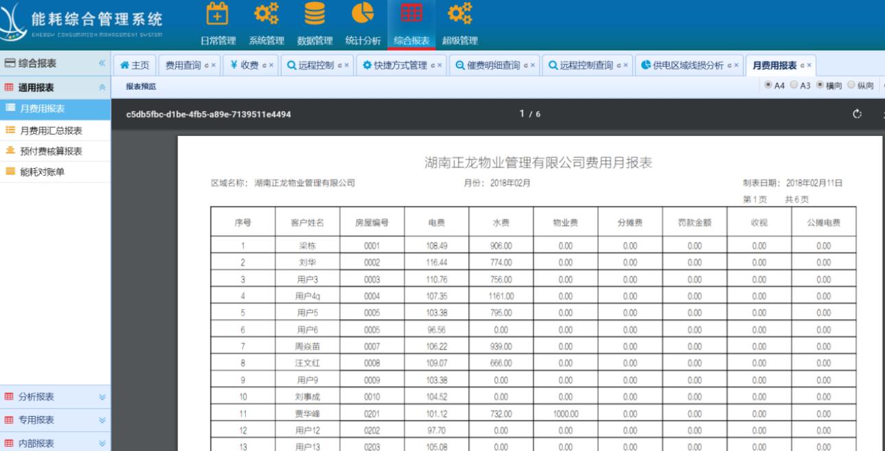 预付费电表系统