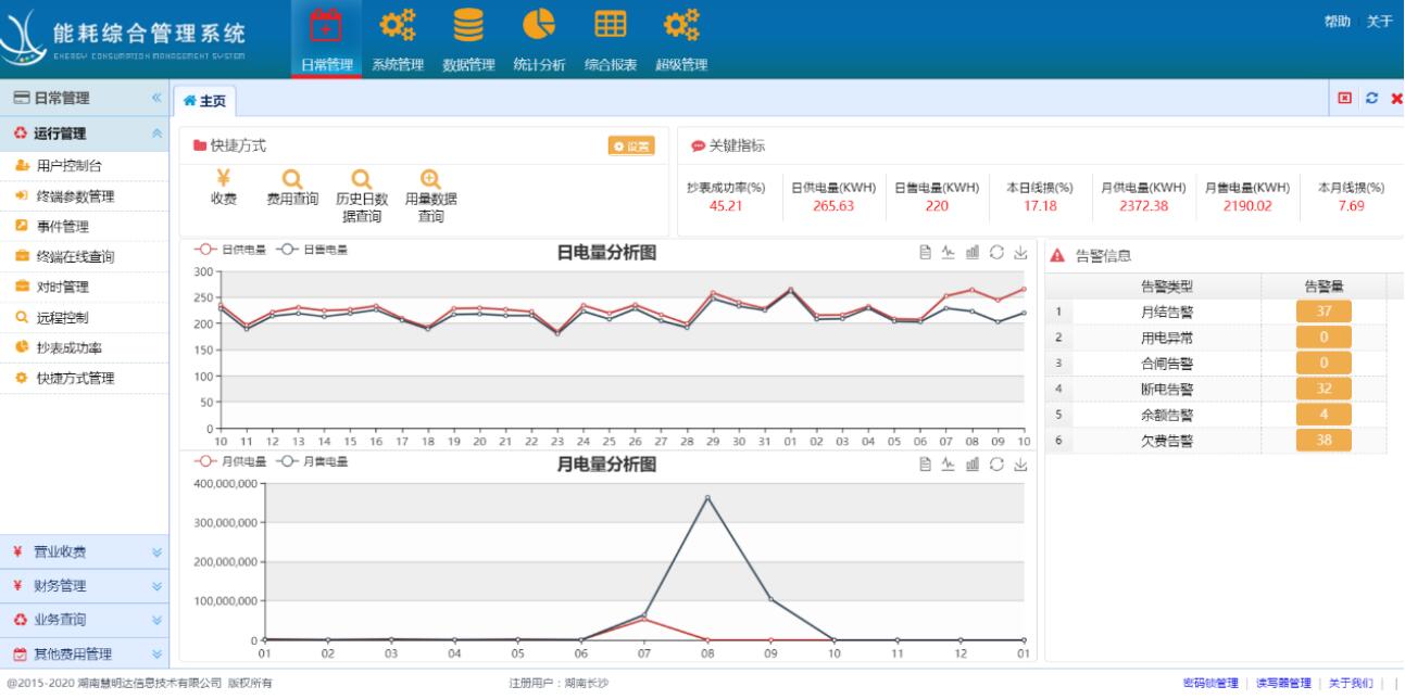 电表怎么远程抄表