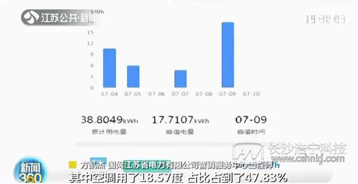 江苏免费申领新型智能电表 电器用电量一目了然