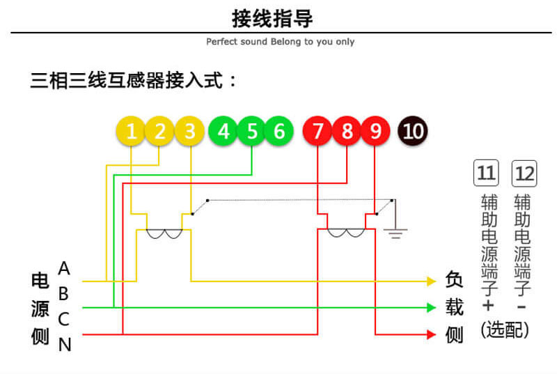 杭州海兴DSZ208三相三线智能电能表
