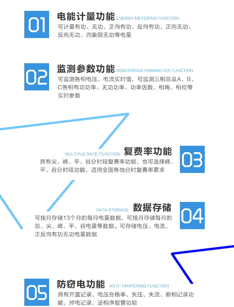 江苏林洋DTZ71三相四线智能电能表