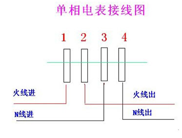单相电表接线图