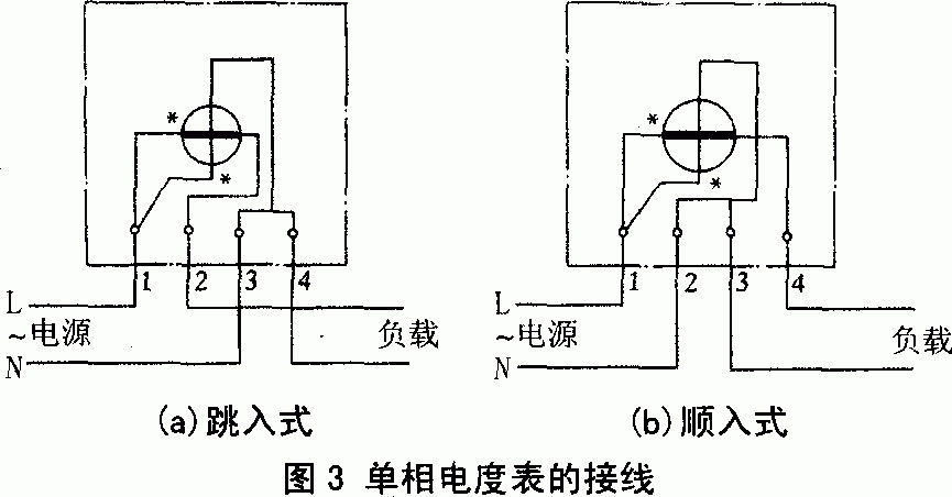 单相电表接线图 方法图片