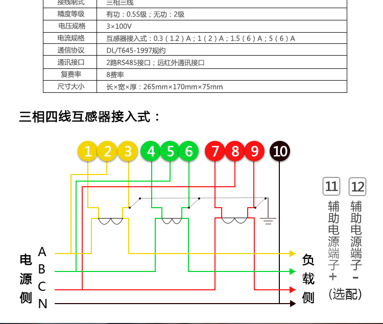 接线指示