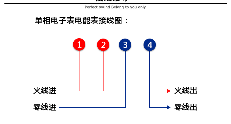华立DDZY285-Z单相电能表接线指导