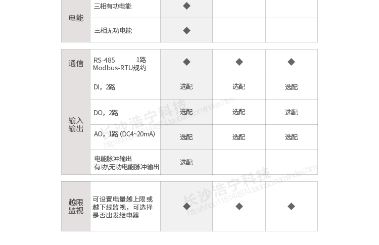 科陆CL7339E系列电能表产品参数