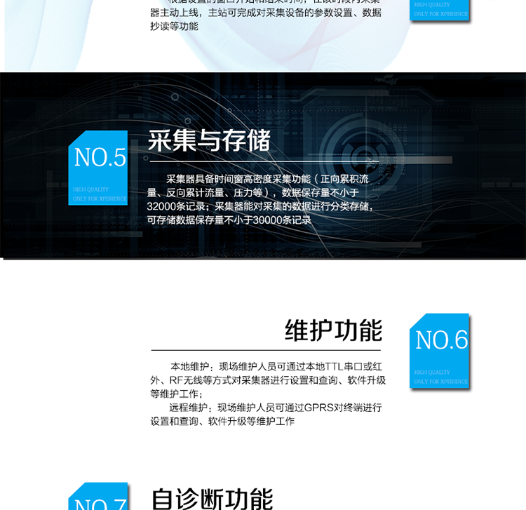 WMCJ-4000U型数据采集器