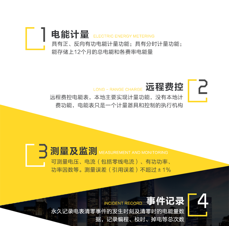 基本功能
　　1、电能计量
　　a)具有正、反向有功电能计量功能，能存储其数据，并可以据此设置组合有功。
　　b)具有分时计量功能，有功电能量按相应的时段分别累计、存储总、尖、峰、平、谷电能量。
　　c)能存储上12个月的总电能和各费率电能量;数据存储分界时刻为月末24时，或在每月1号至28号内的整点时刻。
　　2、远程费控
　　远程费控电能表，本地主要实现计量功能，没有本地计费功能，电能表只是一个计量器具和控制的执行机构;计费功能主要由远程主站/售电系统完成，电能表接收远程售电系统下发的拉闸、允许合闸、ESAM数据回抄指令，数据交互过程需通过严格的密码验证及安全认证, 遵行DL/T645-2007及其备案文件。当用户欠费时由远程主站/售电系统发送拉闸命令，使用户断电，当用户充值后，远程主站/售电系统再发送允许合闸命令，允许用户合闸。
　　3、测量及监测
　　可测量电压、电流(包括零线电流)、有功功率、功率因数等。测量误差(引用误差)不超过±1%。