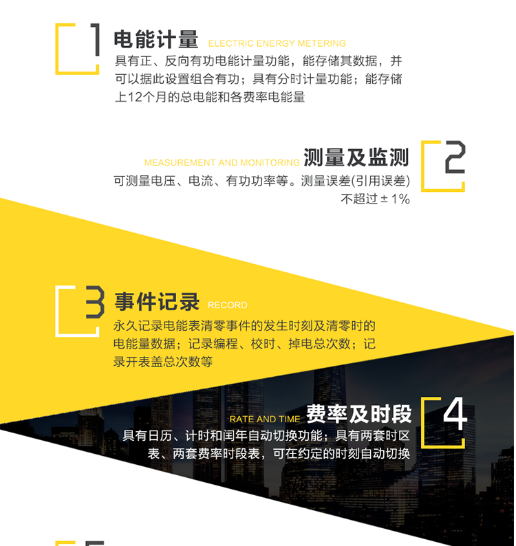 基本功能
　　1、电能计量
　　a)具有正、反向有功电能计量功能，能存储其数据，并可以据此设置组合有功。
　　b)具有分时计量功能，有功电能量按相应的时段分别累计、存储总、尖、峰、平、谷电能量。
　　c)能存储上12个月的总电能和各费率电能量;数据存储分界时刻为月末24时，或在每月1号至28号内的整点时刻。
　　2、测量及监测
　　可测量电压、电流、有功功率等。测量误差(引用误差)不超过±1%。
　　3、事件记录
　　a)永久记录电能表清零事件的发生时刻及清零时的电能量数据。
　　b)记录编程总次数，最近10次编程的时刻、操作者代码、编程项的数据标识。
　　c)记录校时总次数(不包含广播校时)，最近10次校时的时刻、操作者代码。
　　d)记录掉电的总次数，最近10次掉电发生及结束的时刻。
　　e)记录最近16次单次充电起始时刻、结束时刻、操作代码、有功总及各费率电量信息。
　　f)记录开表盖总次数，最近10次开表盖事件的发生、结束时刻。
　　4、费率、时段
　　a)具有日历、计时和闰年自动切换功能。内部时钟端子输出频率为1Hz。
　　b)具有两套时区表、两套费率时段表，可在约定的时刻自动切换;至少支持8个时段、4个费率;可以配置公共假日及周休日。