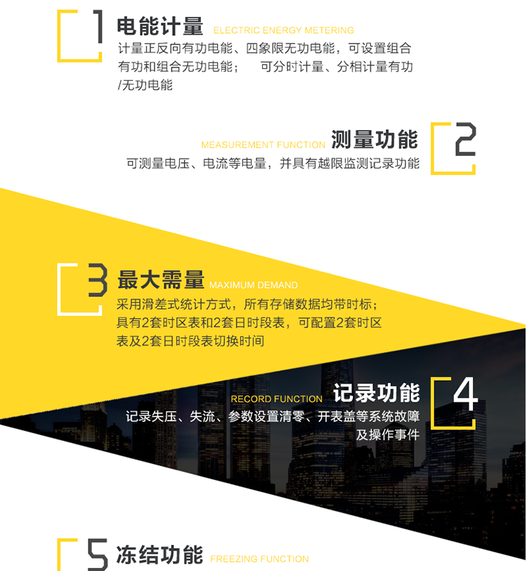 适用场合
　　主要适用于数字化变电站