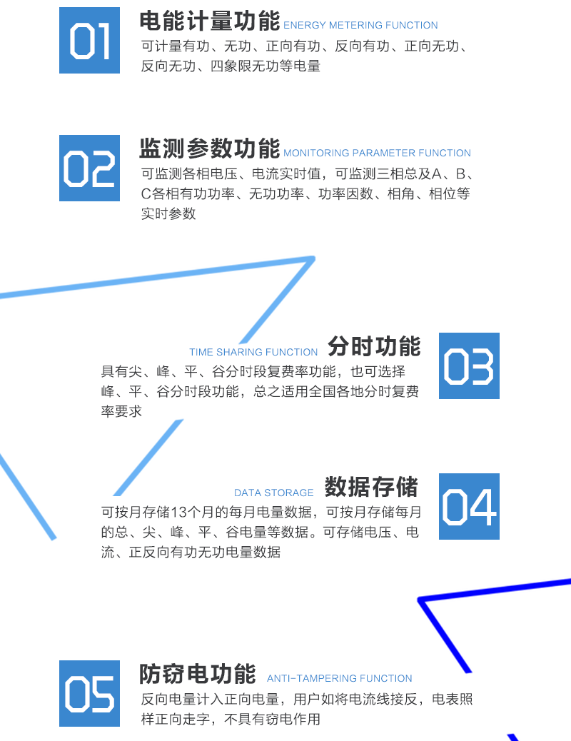 技术参数
标准参比电压（V）：220
标准电流（A）： 1.5，5，10，15，20，30
最大电流（A）：不大于100，且不大于标准电流的10倍
标准参比频繁（Hz）：50