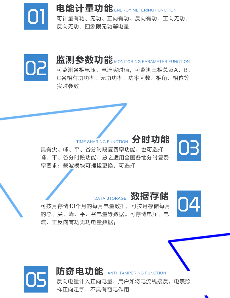 主要功能
　　① 计量参数：可计量有功、无功、正向有功、反向有功、正向无功、反向无功、四象限无功等电量。
　　②监测参数：可监测各相电压、电流实时值，可监测三相总及A、C各相有功功率、无功功率、功率因数、相角、相位等实时参数。
　　③分时功能：具有尖、峰、平、谷分时段复费率功能，也可选择峰、平、谷分时段功能，总之适用全国各地分时复费率要求。
　　④数据存储：可按月存储13个月的每月电量数据，可按月存储每月的总、尖、峰、平、谷电量等数据。可存储电压、电流、正反向有功无功电量数据。
　　⑤载波模块可插拔更换，可选择。
　　⑥可选直接入式或互感器接入式。
　　⑦反向电量计入正向电量，用户如将电流线接反，电表照样正向走字，不具有窃电作用。
　　⑧逆相序报警，用户非法接线，电表会报警，除非把线接正确，否则一直报警。
　　⑨监测电表运行状态，实时主动上报窃电、非法操作和故障报警信息。