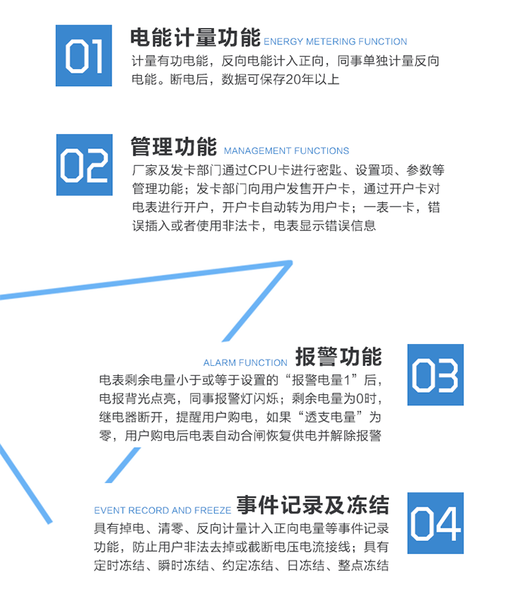 概述
　　DDSY51单相电子式预付费电能表(Z)其性能指标符合GB/T 17215.321-2008/IEC 62053-21:2003《1级和2级静止式交流有功电能表》的要求;CPU卡性能符合GB/T 18460-2001《CPU卡预付费售电系统》;红外通信协议符合行业标准DL/T 645-2007《多功能电能表通信规约》。该CPU卡表安全可靠，适用于居民用户和工业用户的电能计量及控制。
　　电能计量由ADE4455计量单元完成，能精确计量有功电能，反向电能计入正向计量;同事还单独计量反向电量;宽温度范围、具有调制红外通讯接口、载波通讯接口、磁保持继电器控制;采用智能型、安全可靠性高的CPU卡，实现电能表预付费控制功能;通过设置告警电量和透支电量门限实现告警提示、断电控制等功能。