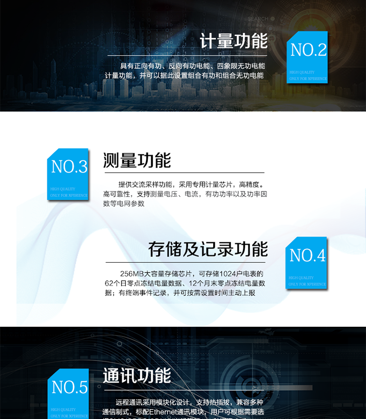 主要功能
○ 抄表功能
提供2路RS-485抄表接口，抄表总数量可达到8只，每只电表规约可单独设置，兼容DL/T645-1997、DL/T645-2007、ABB规约、红相规约、西门子规约等多种规约；抄表间隔5分钟~1个月可按需设置。
○ 用户交互界面
160×160点阵式LED背光，全中文菜单式操作，6个按键，信息查看方便。
○ 测量功能
提供交流采样功能，采用专用计量芯片，高精度，高可靠性，支持总及分相的电压、电流、视在功率、有功功率、无功功率、功率因数等数据。测量准确度高，可以达到0.5级标准。
○ 负荷监测与控制功能
支持遥控、电量控（购电控、月电控），功率控（当前功率下浮控、厂休控、营业报停控、时段控）等多种控制策略。
○ 事件记录功能
实时监测电压、电流、有功、无功、功率因数，有终端事件记录，并可按需设置事件主动上报。
○ 选配功能
可按需扩展本地无功投切、遥控和直流模拟量采集等功能。
○ 数据存储功能
大容量存储芯片，可存储月冻结、日冻结、小时冻结、曲线数据。
○ 远程通信功能
远程通讯模块采用模块化设计，支持热插拔，兼容多种通讯制式，用户可根据需要选择SMS/GPRS/CDMA/Ethernet光纤等任一种通讯方式。
○ 维护功能
具备USB和RS-232接口，用于参数维护、数据备份和程序升级用；同时支持程序远程升级和参数远程维护。
○ 计量功能
具有正向、反向及组合有功电能计量的功能，组合有功电能可根据正反向有功电能进行按需配置。