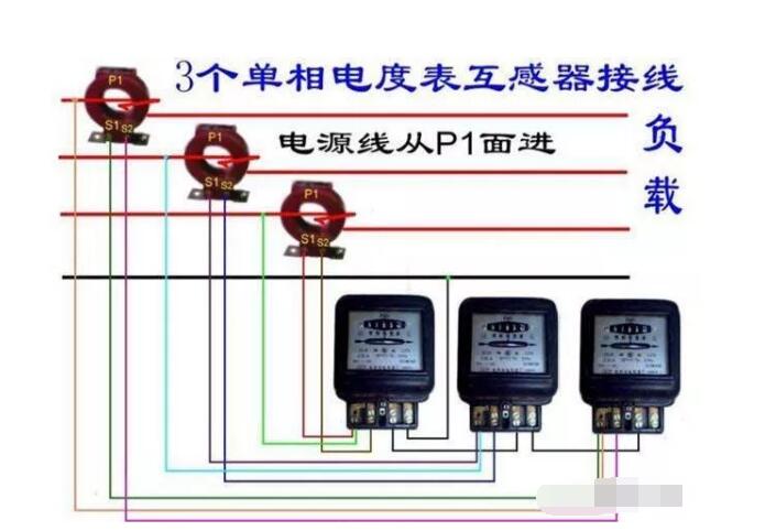 三相四线接线顺序图片