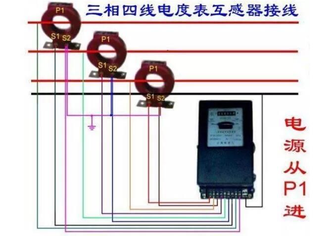 三相四线电表接线大全