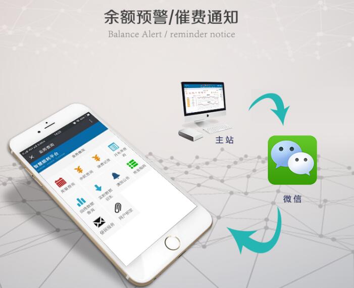 三相预付费电表怎么看余额
