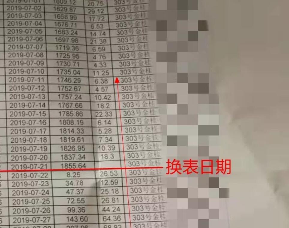更换智能电表后，用电量是原来的3.5倍