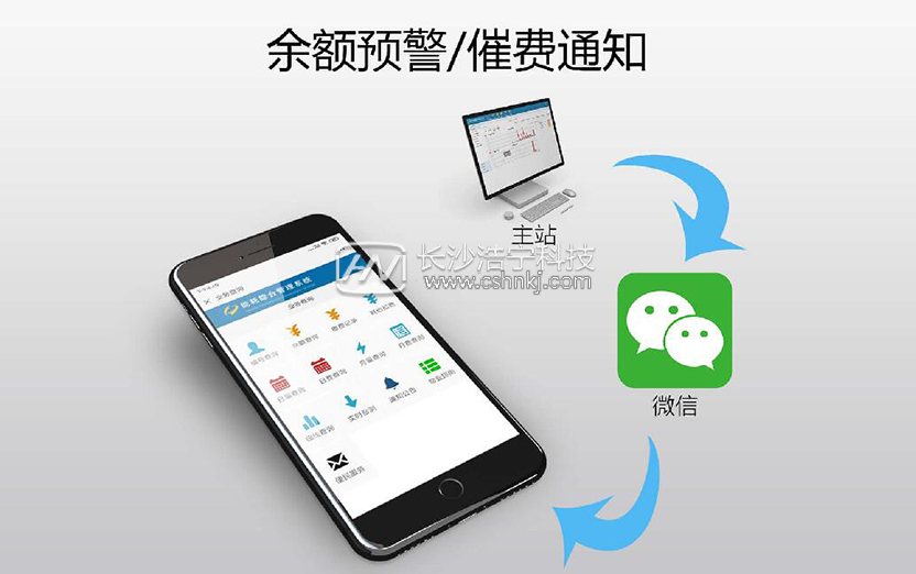 手机抄表真的可以实现吗