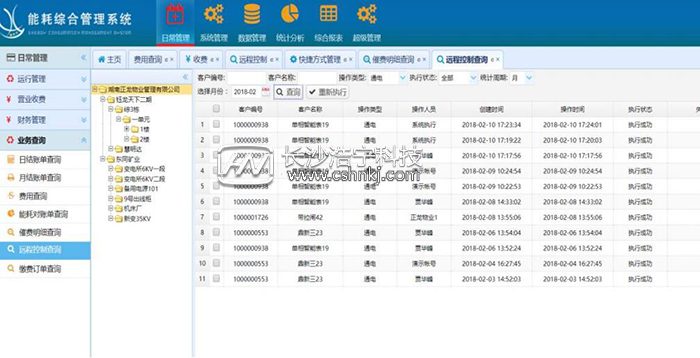 为什么说工厂企业一定要用能耗监测系统