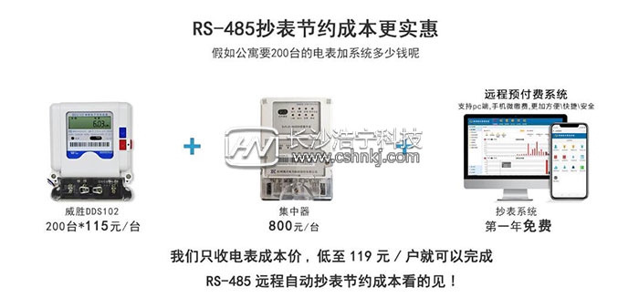 浩宁RS485抄表方案