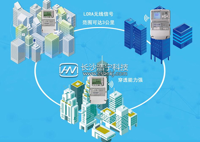 LoRa无线抄表方案