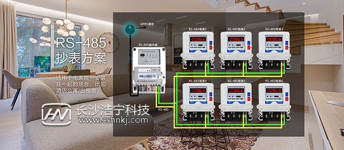 电表怎么抄表