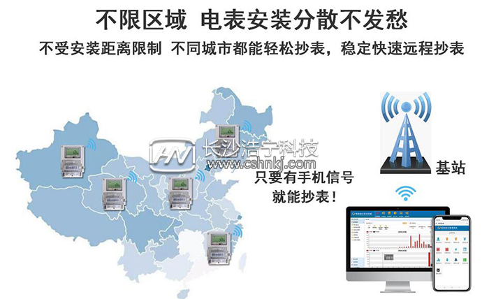 智能电表怎么抄表