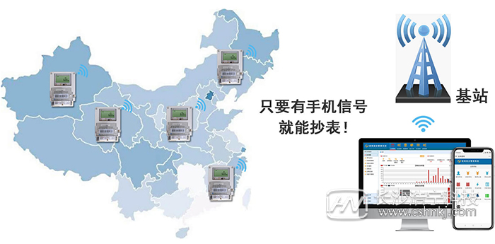 远传电表怎么分散采集