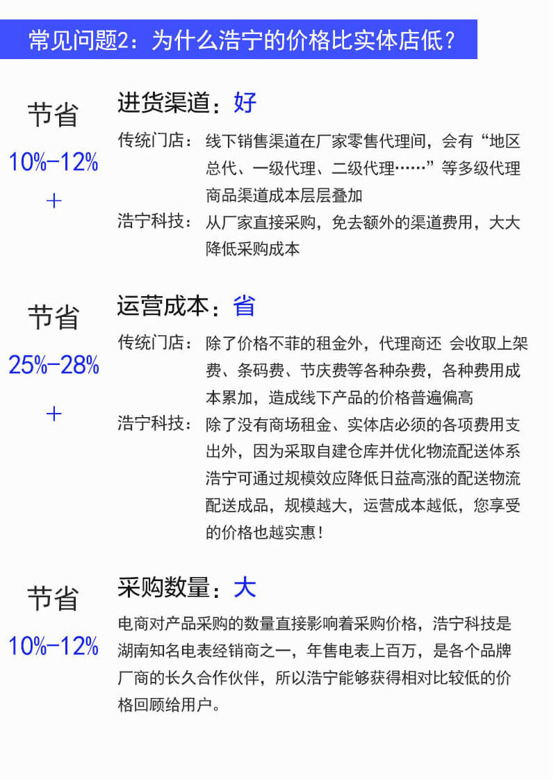 长沙威胜DHZ333三相智能电表
