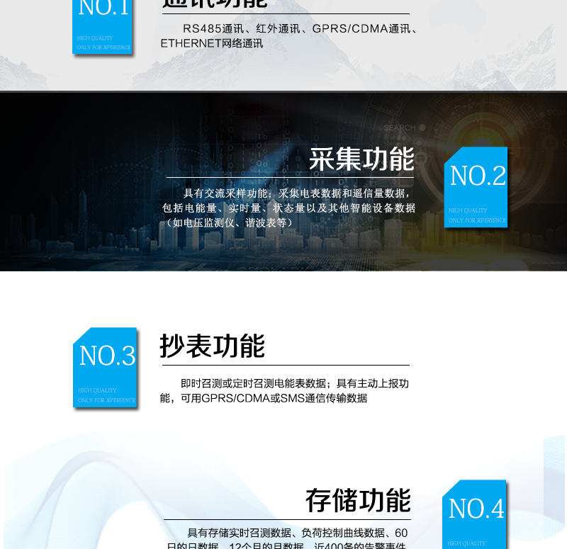 宁波三星FCGA43-SX2720 配变监测计量终端
