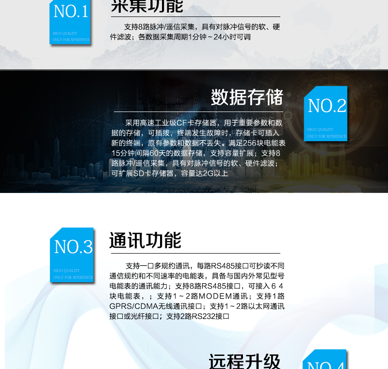 烟台威思顿CHL064-5c电能量采集终端