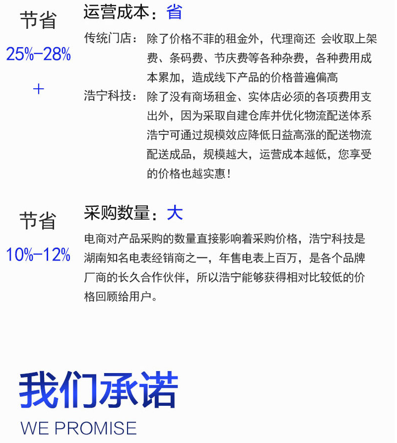 长沙威胜DHZ333三相智能电能表