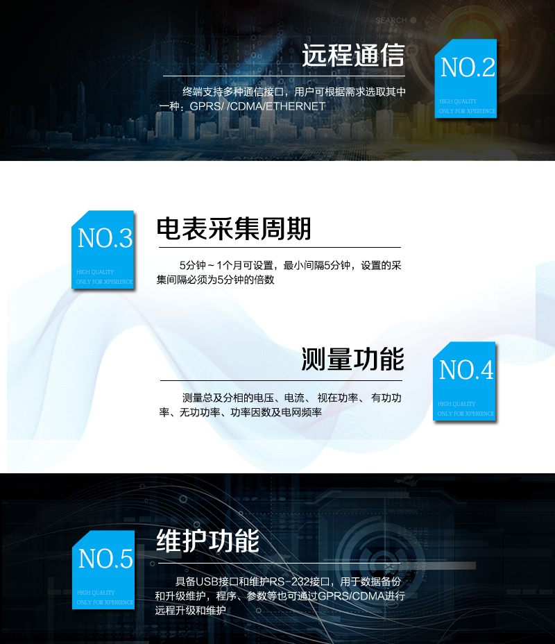 长沙威胜WFET-1000F电力负荷管理终端