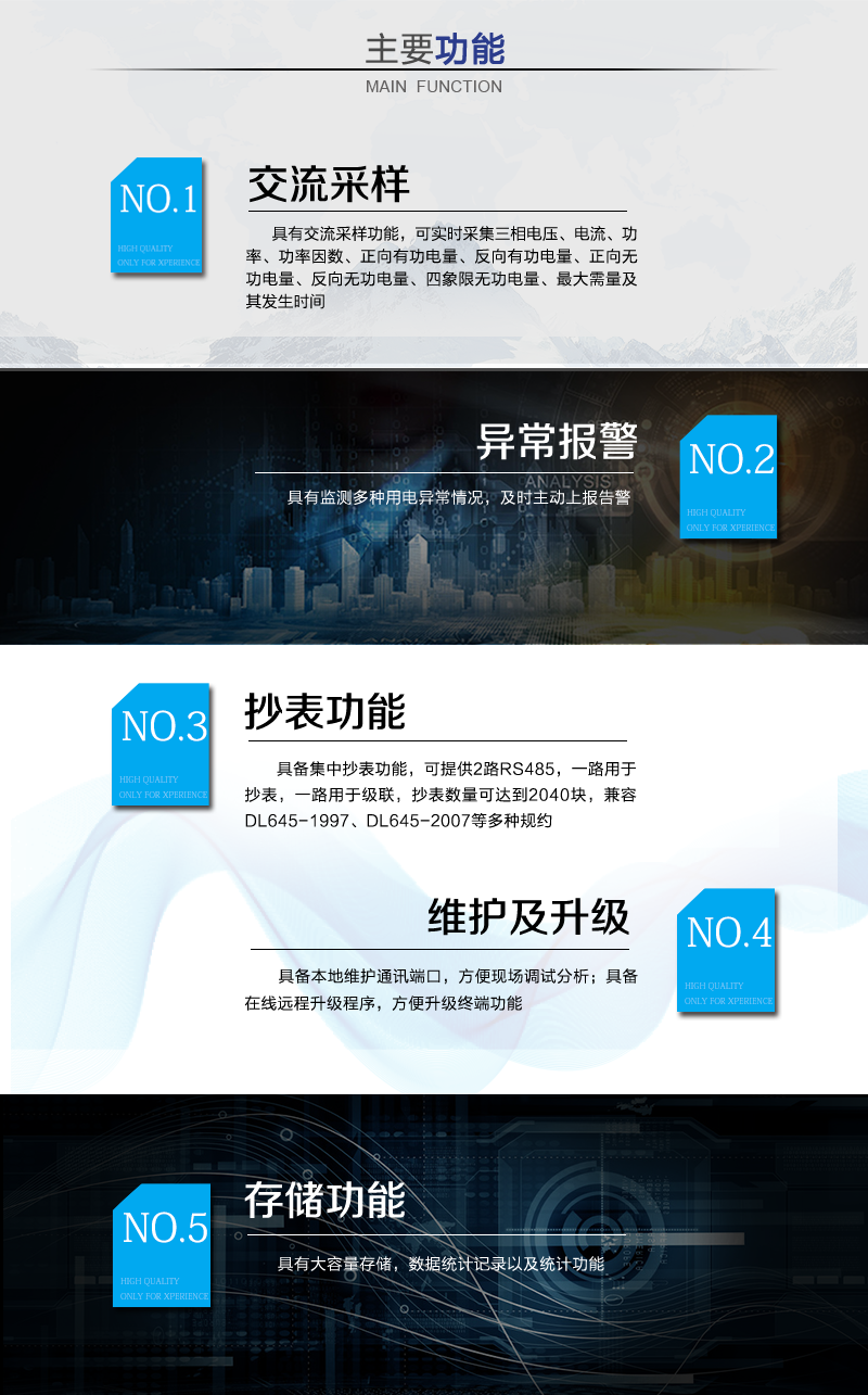 杭州炬华DJGZ23-JH1296型集中器I型