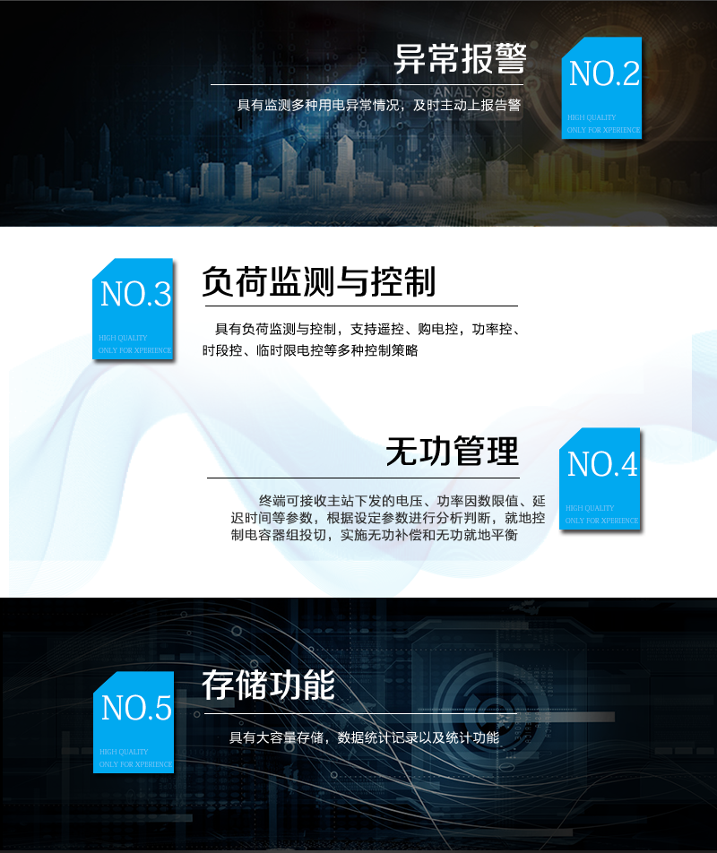 杭州炬华FKGA23-JH1296型专变采集终端III型