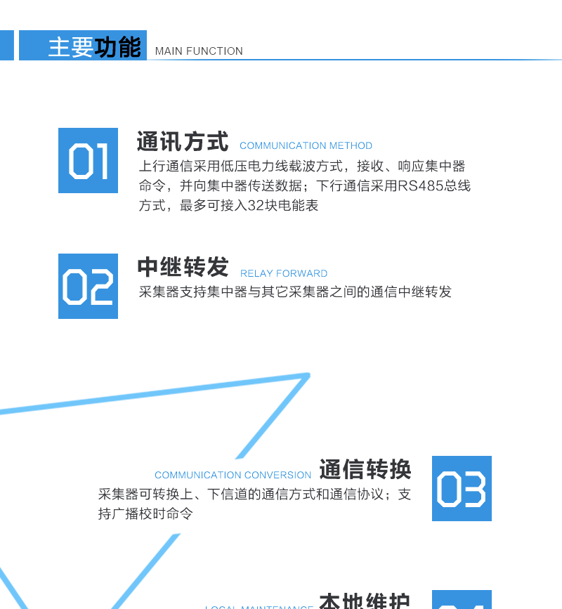 江苏林洋DCZL33-TLY2310型采集器终端