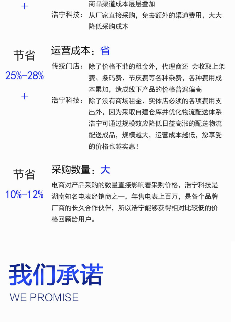 杭州海兴DDZY208-M单相远程费控智能电能表(STS)