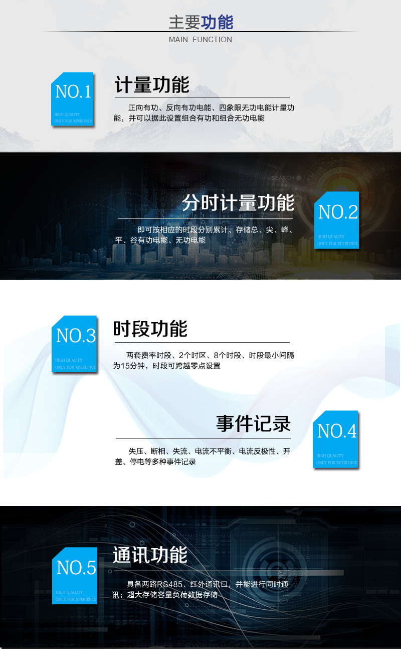 杭州百富华隆DSZ532三相三线智能电能表
