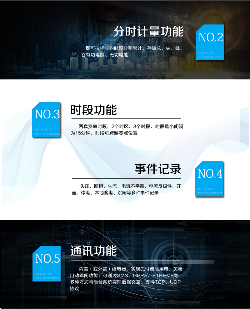 杭州百富华隆DTZY532-G三相四线远程费控智能电能表(无线)